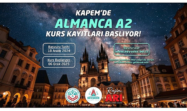 Nevşehir Belediyesi Gençlik ve Spor Hizmetleri Müdürlüğü bünyesinde bulunan Kapadokya