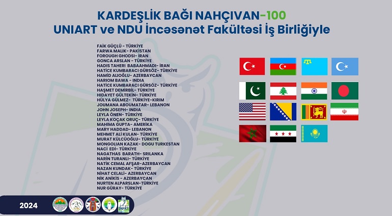 Evrensel Farkındalık Platformu (UNİART) ve İncesenet Fakültesi (NDU) iş birliğiyle