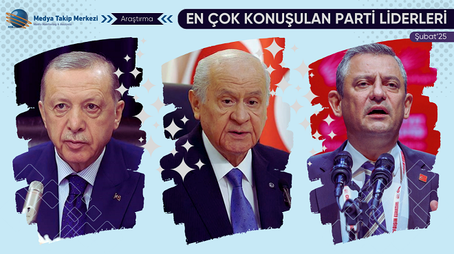MTM Medya Takip Merkezi, Şubat 2025’te En Çok Konuşulan Parti