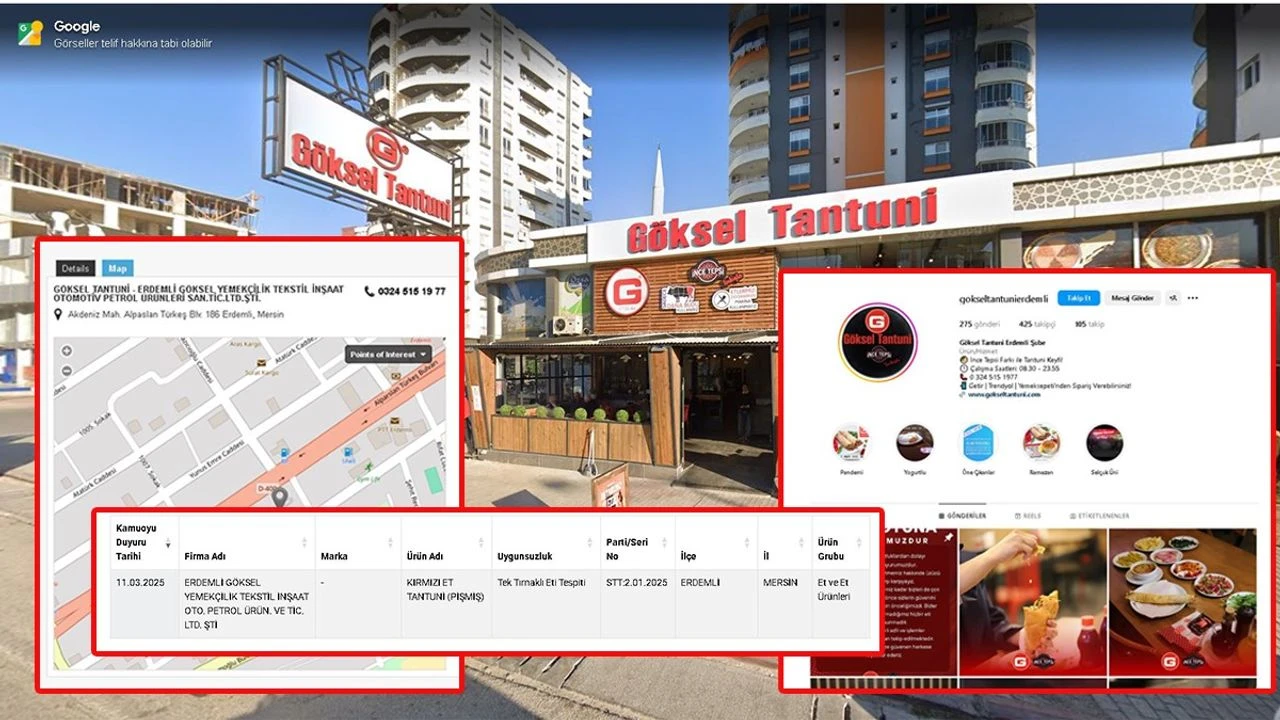 Mersin’de Tantunide At ve Eşek Eti Skandalı Büyüyor… Tantunici Müşterilerini