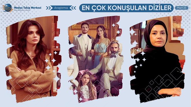 MTM Medya Takip Merkezi, Mart 2025’te medya ve sosyal medyada