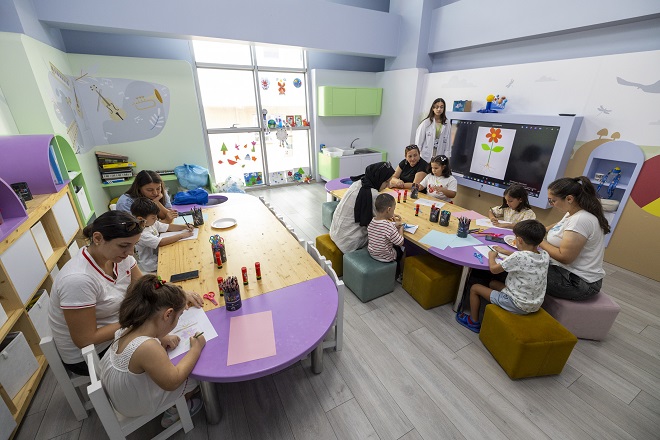 Mersin Büyükşehir Belediyesi İklim Değişikliği ve Sıfır Atık Dairesi Başkanlığı