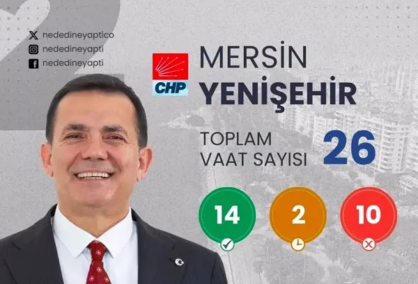 Vaat karnesinde zirve Yenişehir’in