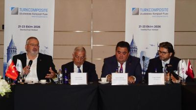 Küresel savunma harcamaları ve ileri teknoloji yatırımları, kompozit malzemelere olan