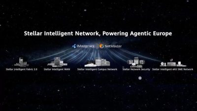 Huawei, "Güvenli ve Akıllı Bağlantı" felsefesi altında, Huawei Network Summit